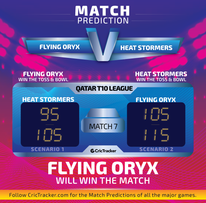 Flying-Oryx-vs-Heat-Stormers