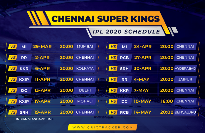 Full-Schedlue-ipl-2020-Chennai-Super-Kings