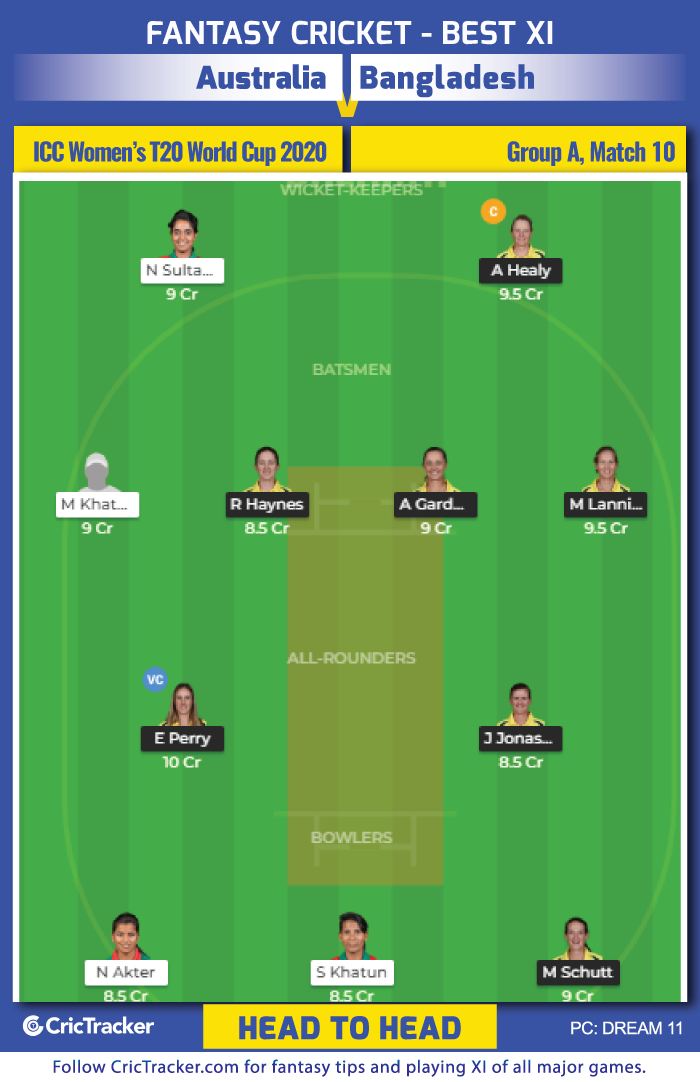 Group-A,-Australia-vs-Bangladesh-H