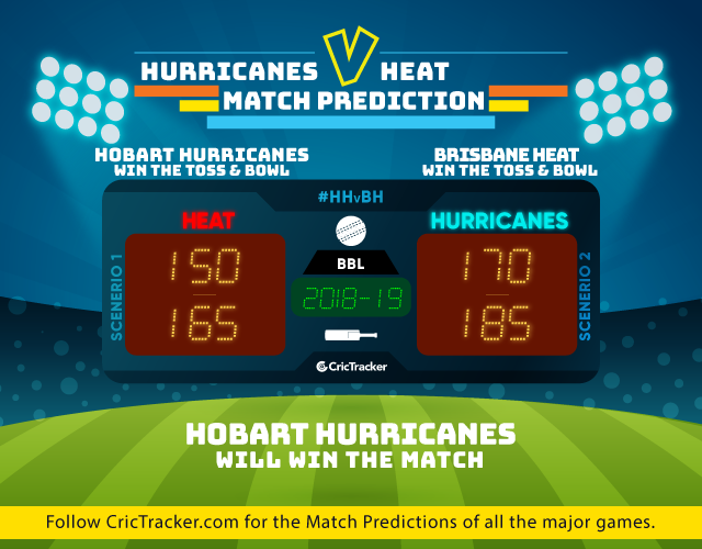 HHvBH-match-big-bash-league-2018-19-match-prediction-Hobart-Hurricanes-vs-Brisbane-Heat