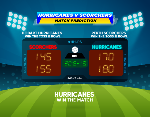 HHvPS-match-prediction-BBL-2018-Match-Prdiction-Hobart-Hurricanes-vs-Perth-Scochers