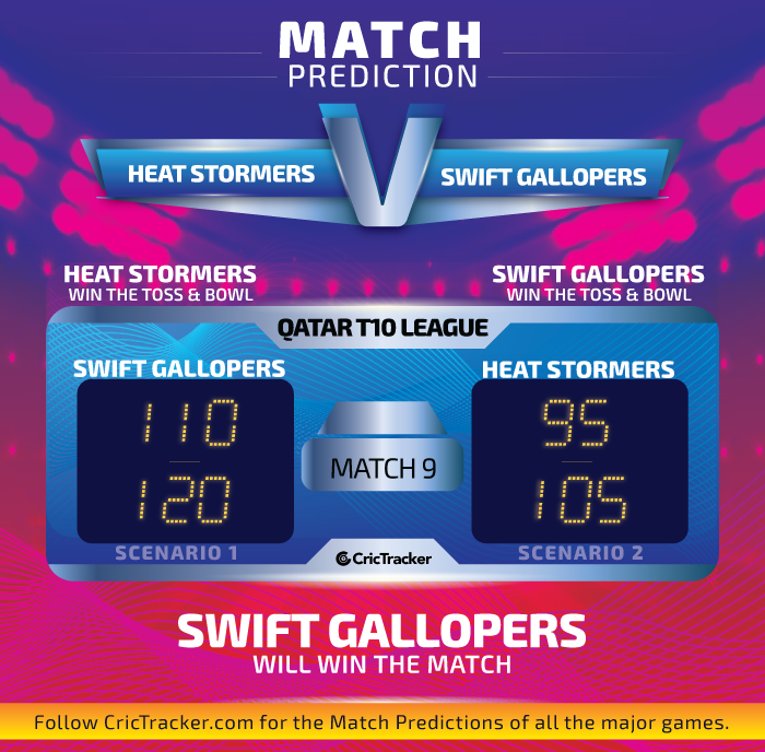 Heat-Stormers-vs-Swift-Gallopers