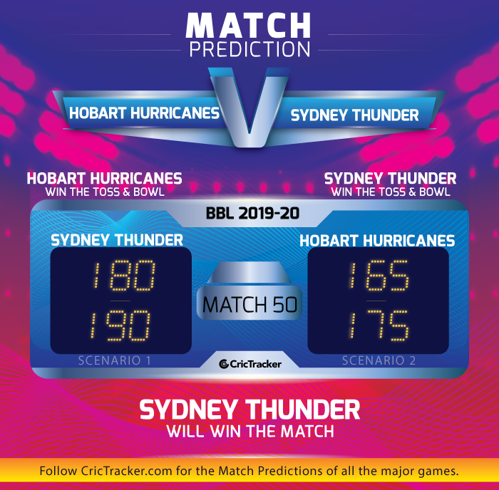 Hobart-Hurricanes-V-Sydney-Thunder