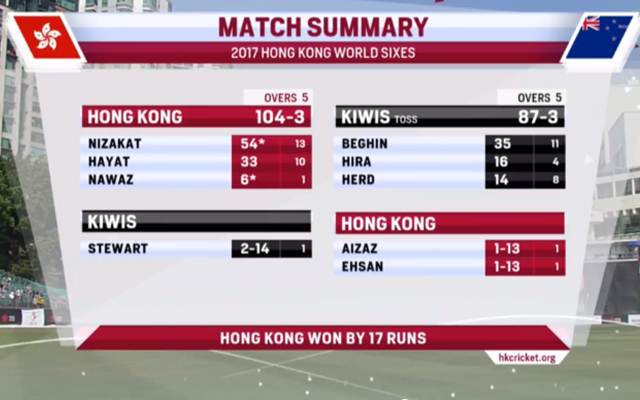 Hong Kong v New Zealand