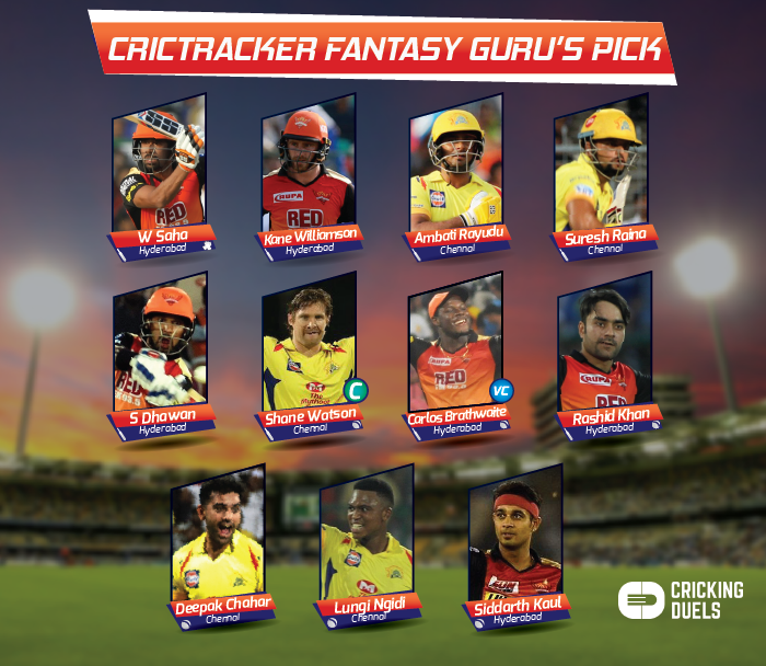 How-to-win-big-in-fantasy-cricket-Crictracker-fantasy-ipl-playing-xi-SRH-vs-CSK-Final