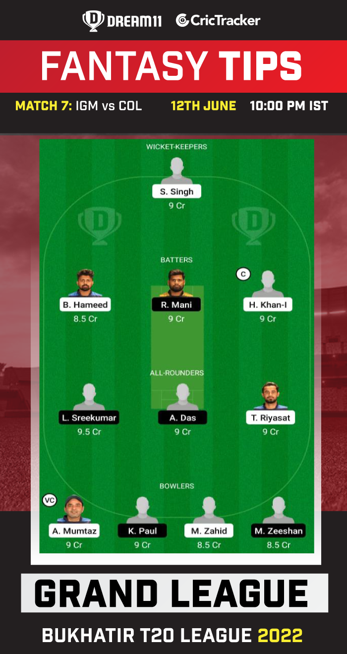 IGM vs COL Today Dream11 Team