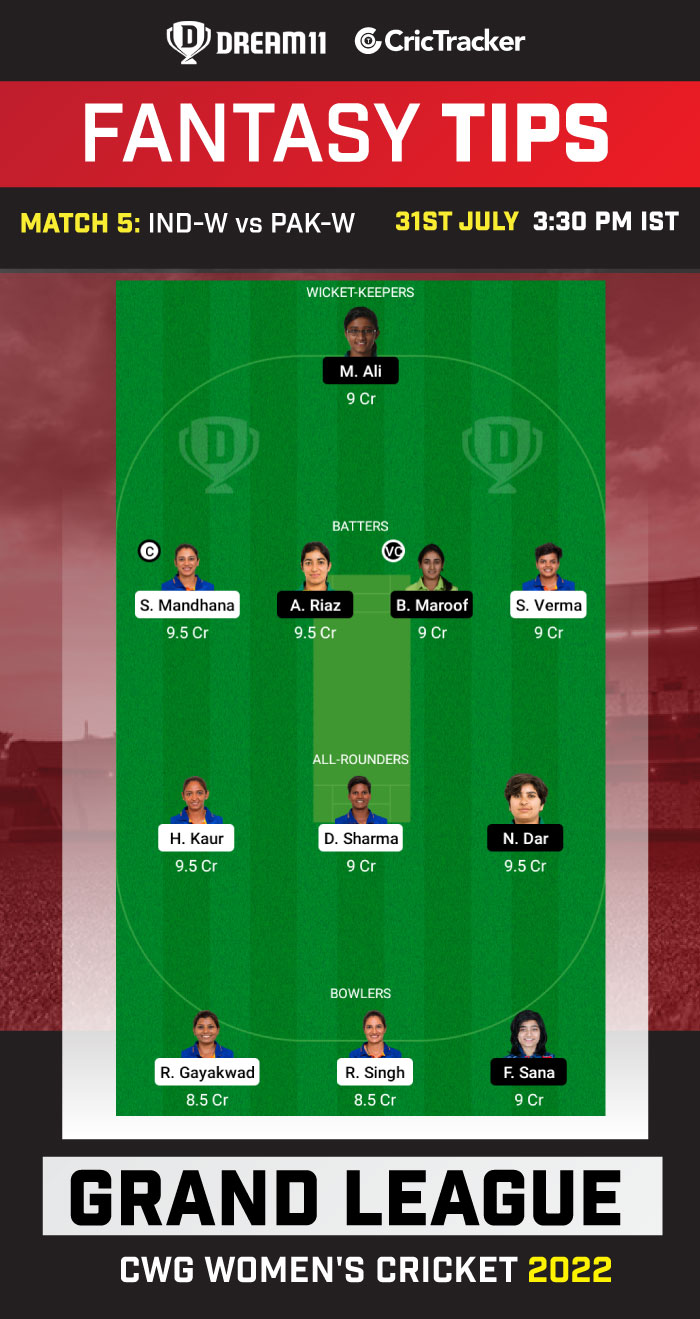 IND-W vs PAK-W Today Dream 11 Best Team