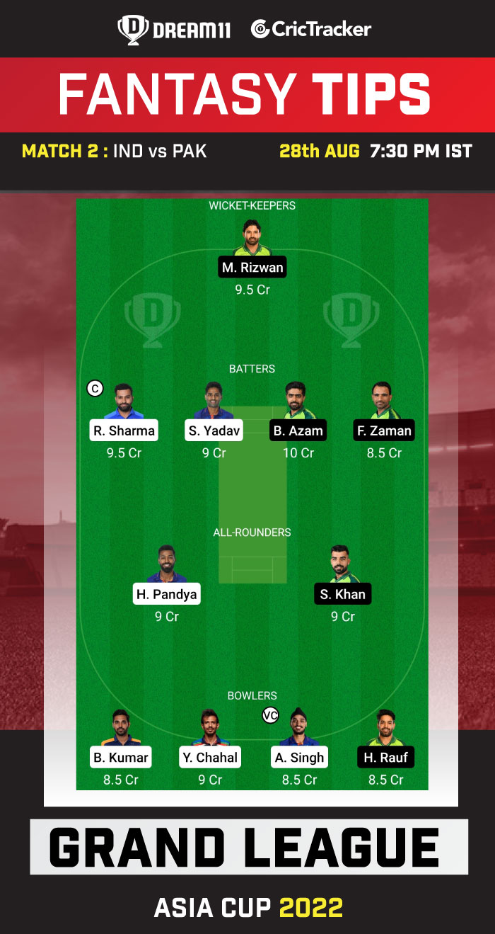 IND vs PAK Today Dream 11 Best Team