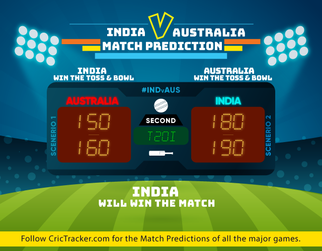 INDvAUS-second-T20I-match-prediction-Tips-India-vs-Australia-