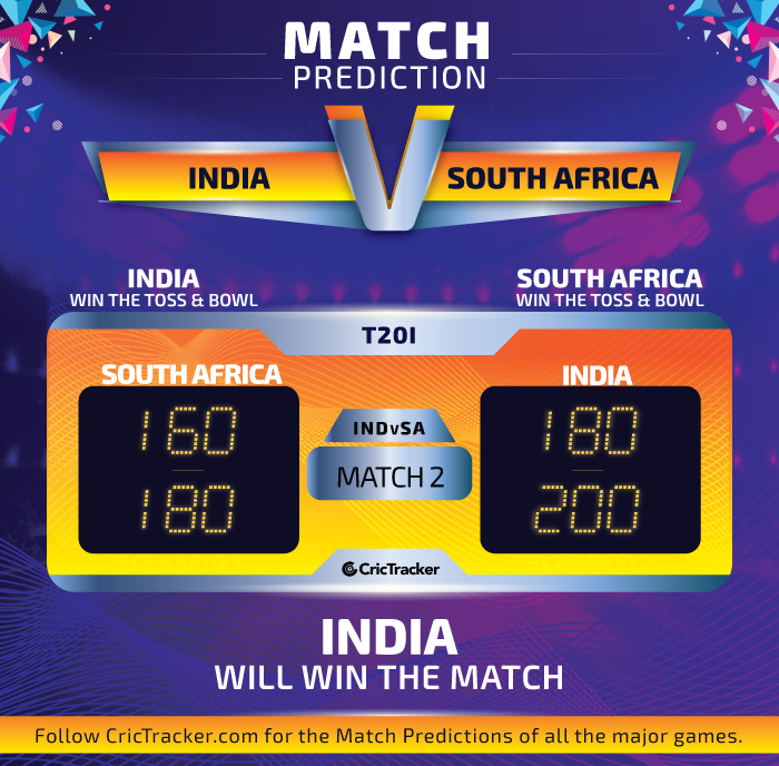 India vs South Africa, 2nd T20I Match Prediction Weather Report