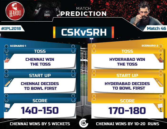 IPL-2018-Todays-match-CSK-vs-SRH-Match-46-Prediction-Who-will-win-Chennai-Super-Kings-vs-Sunrisers-Hyderabad