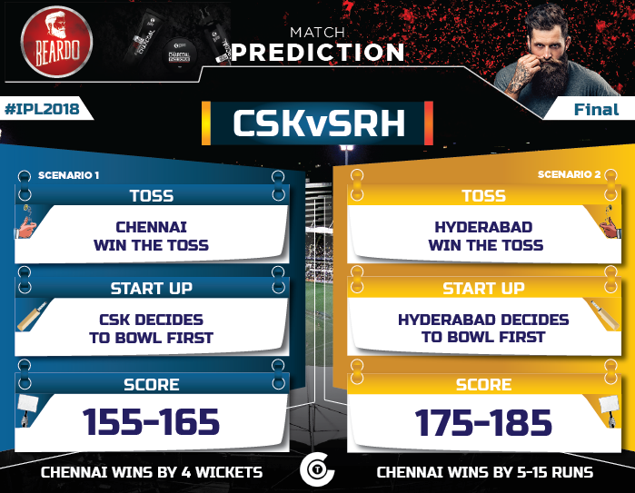 ipl-2018-final-csk-vs-srh-match-prediction-who-will-win-the-match-today-chennai-super-kings-or-sunrisers-hyderabad