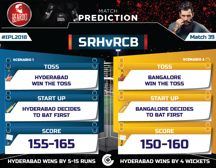 IPL-2018-Todays-match-SRH-vs-RCB-Match-39-Prediction-Who-will-win-Sunrisers-Hyderabad-vs-Royal-Challengers-Bangalore