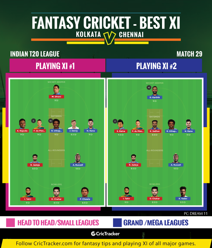 IPL-2019-KKRvCSK--Kolkata-KNight-Riders-vs-Chennai-Super-kIngs--IPL-2019-FANTASY-TIPS-FOR-DREAM-XI-MATCH