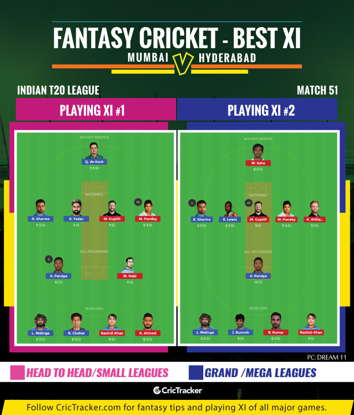 IPL-2019-MIvSRH-Mumbai-Indians-vs-Sunrisers-Hyderabad-IPL-2019-FANTASY-TIPS-FOR-DREAM-XI-MATCH