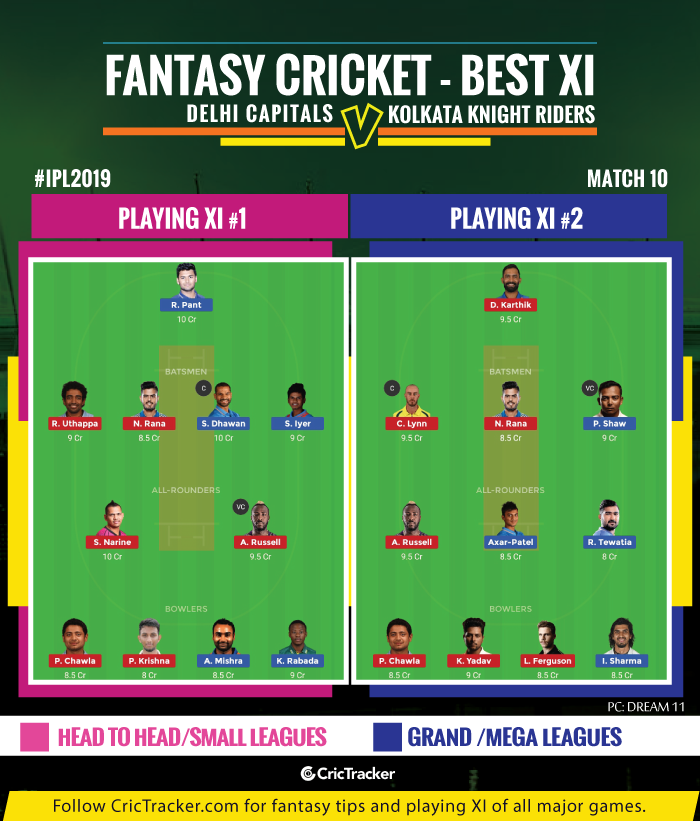 IPL-2019,-Match-10-DCvKKR-IPL-2019-FANTASY-TIPS-FOR-DREAM-XI-MATCH