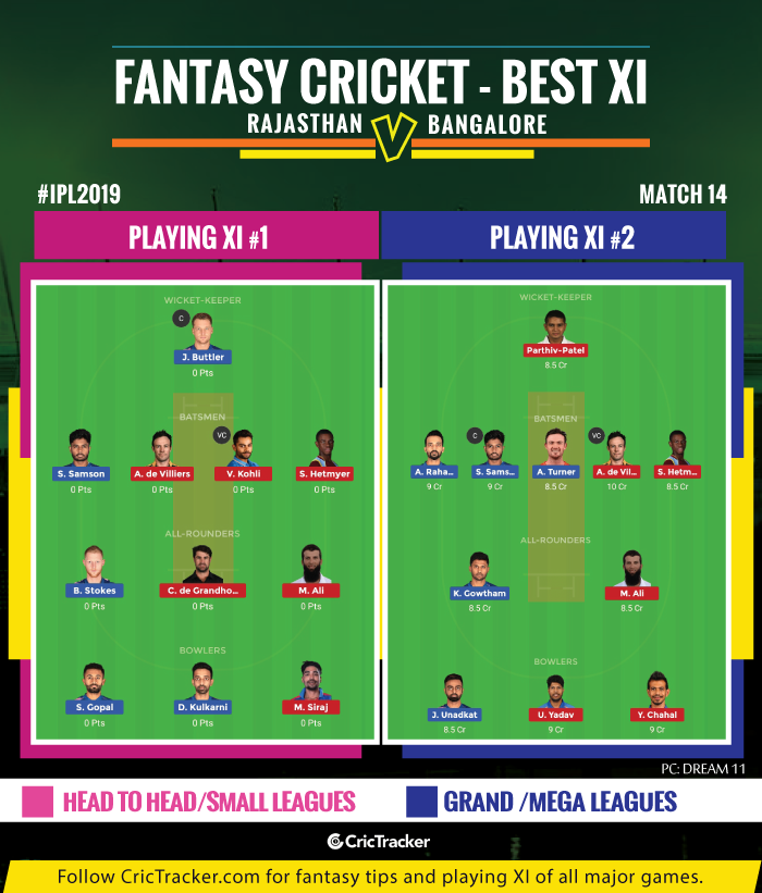 IPL-2019,-Match-12-RRvRCB-Rajsthan-ROyals-vs-ROyal-Challengers-Bangalore--IPL-2019-FANTASY-TIPS-FOR-DREAM-XI-MATCH