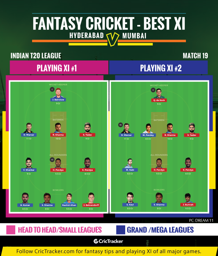 IPL-2019,-Match-19-SRHvMI-Sunrisers-Hyderabad-vs-Mumbai-Indians--IPL-2019-FANTASY-TIPS-FOR-DREAM-XI-MATCH