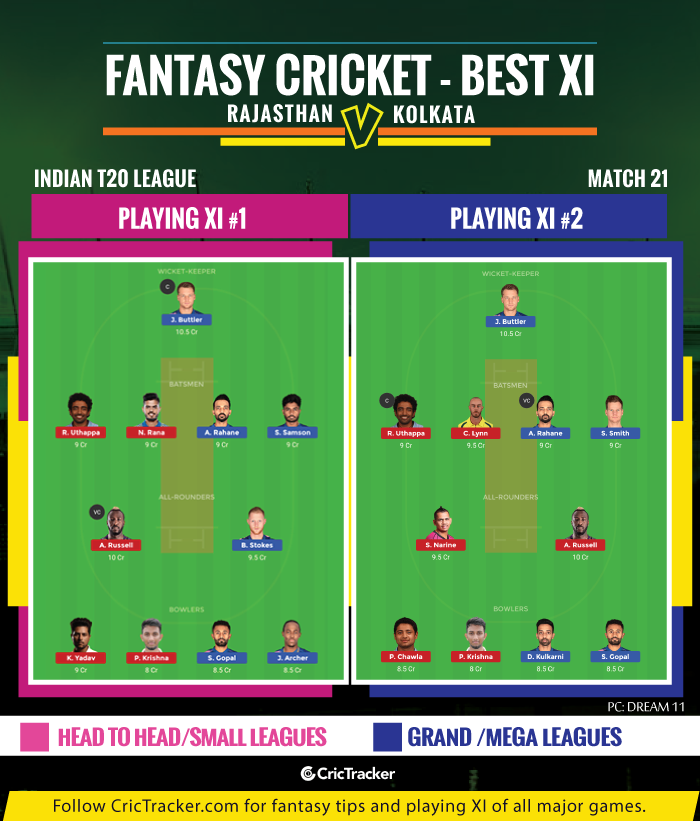 IPL-2019,-Match-20-RRvKKR-Rajasthan-ROyals-vs-Kolkata-Knight-riders--IPL-2019-FANTASY-TIPS-FOR-DREAM-XI-MATCH