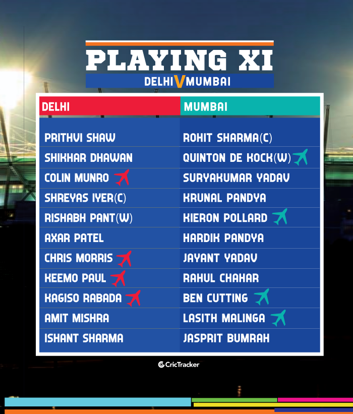 IPL-2019-PLAYING-XI-DCvMI