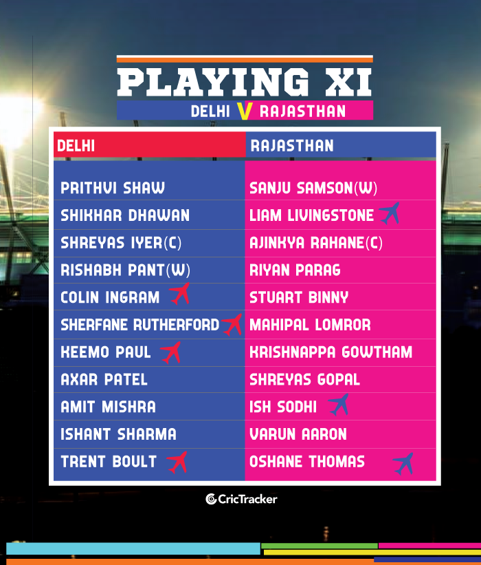 IPL-2019-PLAYING-XI-DCvRR