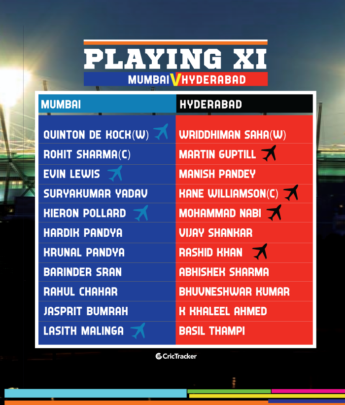 IPL-2019-PLAYING-XI-MIvSRH