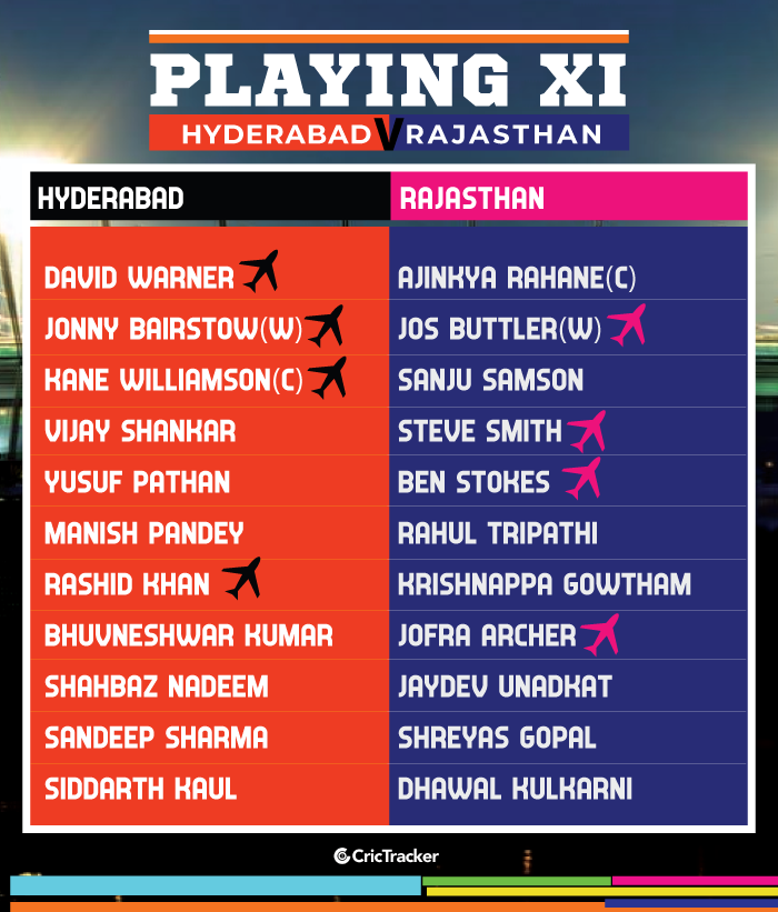 IPL-2019-PLAYING-XI-SRHvRR