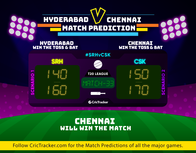 IPL-2019-SRHvCSK-match-prediction-Sunrisers-Hyderabad-vs-Chennai-Super-Kings