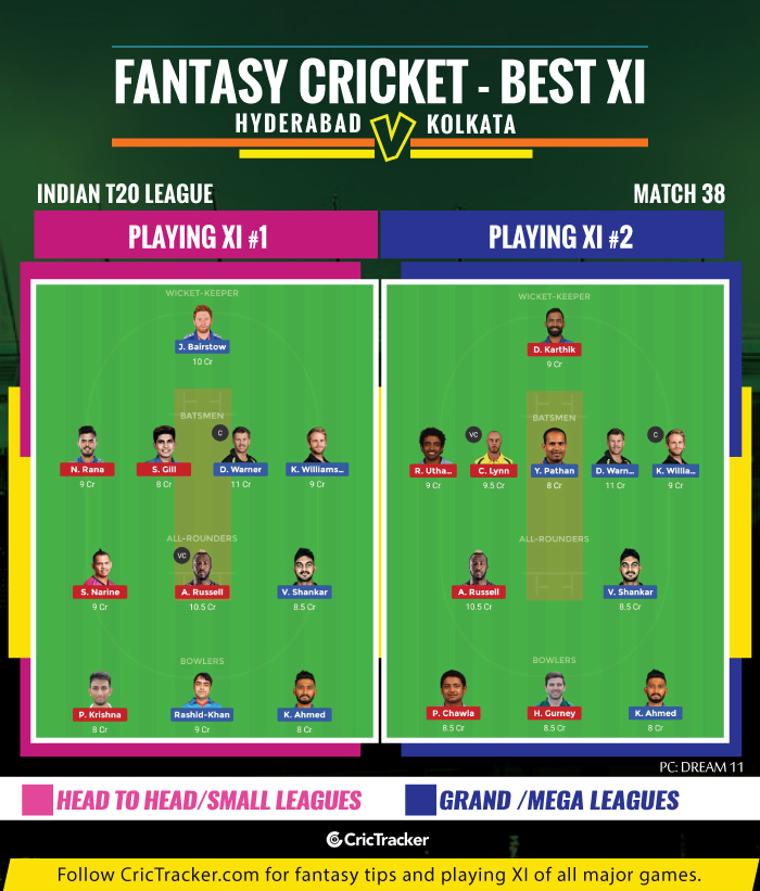 IPL-2019-SRHvKKR--Sunrisers-Hyderabad-vs-Kolkata-Knight-Riders-IPL-2019-FANTASY-TIPS-FOR-DREAM-XI-MATCH