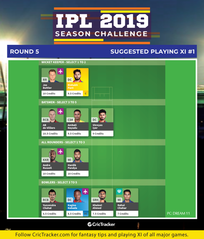 IPL-2019---Season-Challenge--Round-5-Suggested-Playing-XI-1
