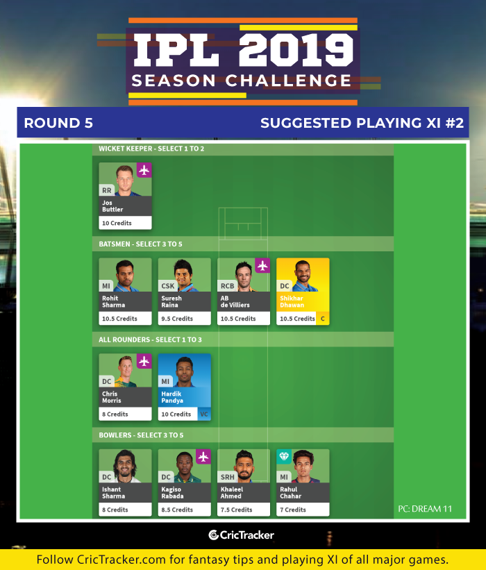 IPL-2019---Season-Challenge--Round-5-Suggested-Playing-XI-2