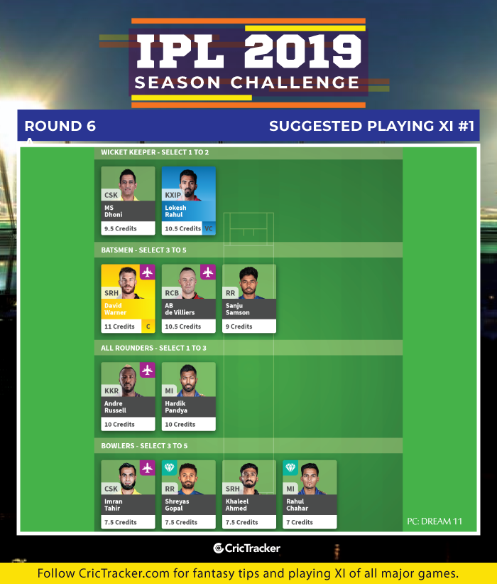 IPL-2019---Season-Challenge--Round-6-Suggested-Playing-XI-1