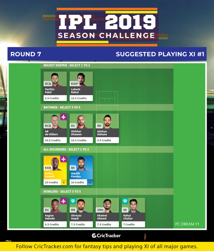 IPL-2019---Season-Challenge--Round-7-Suggested-Playing-XI-1