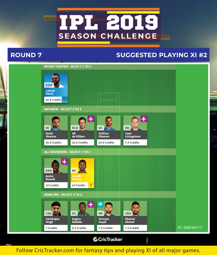 IPL-2019---Season-Challenge--Round-7-Suggested-Playing-XI-2