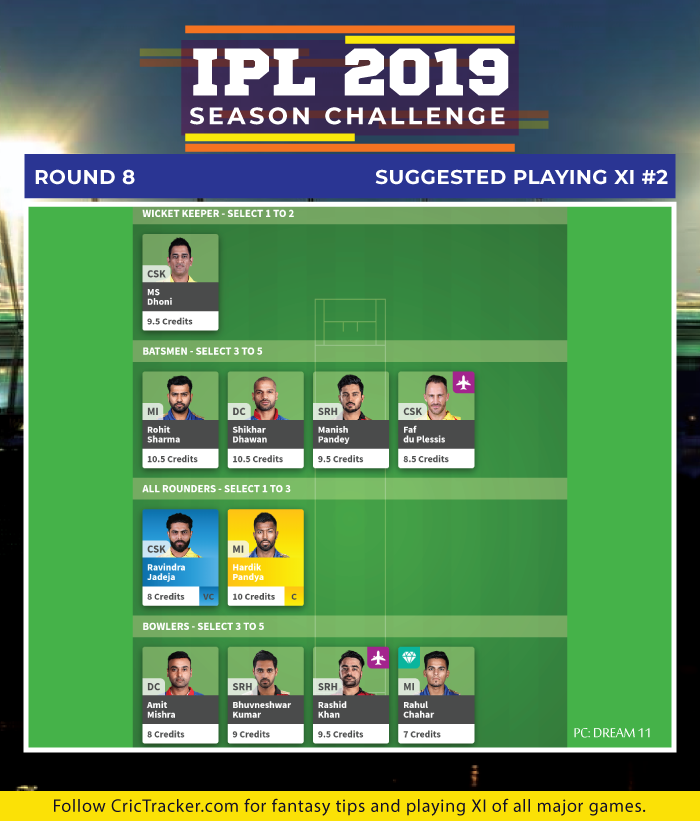 IPL-2019---Season-Challenge--Round-8--Suggested-Playing-XI-2