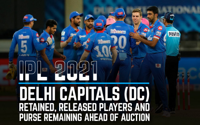 IPL-2021-Auction-and-Retention-DC