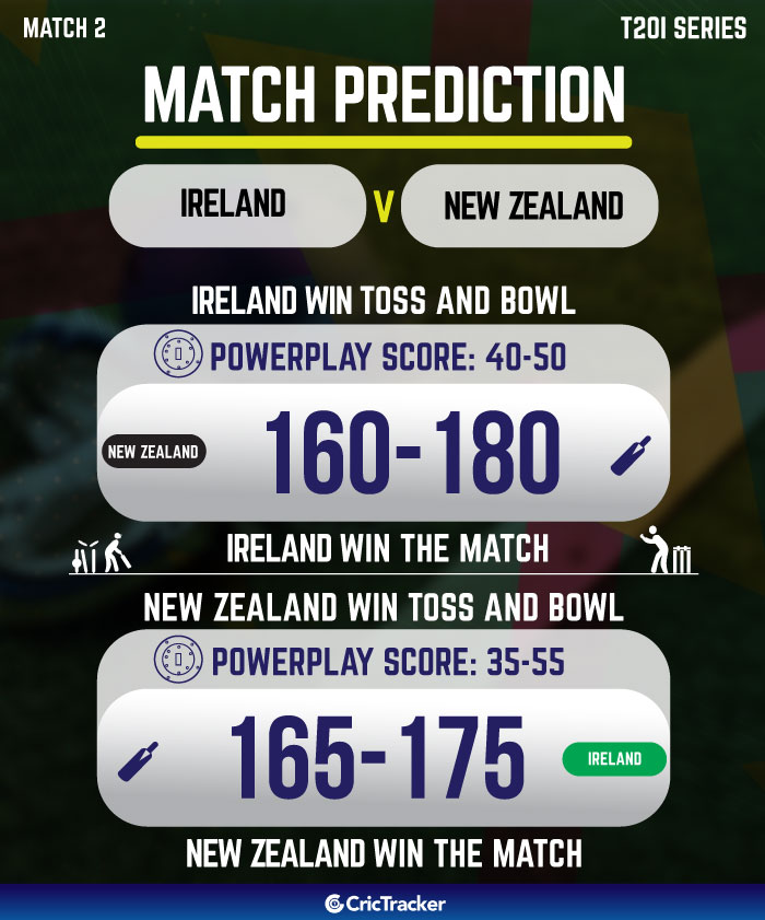 New Zealand vs Ireland who will win today match prediction
