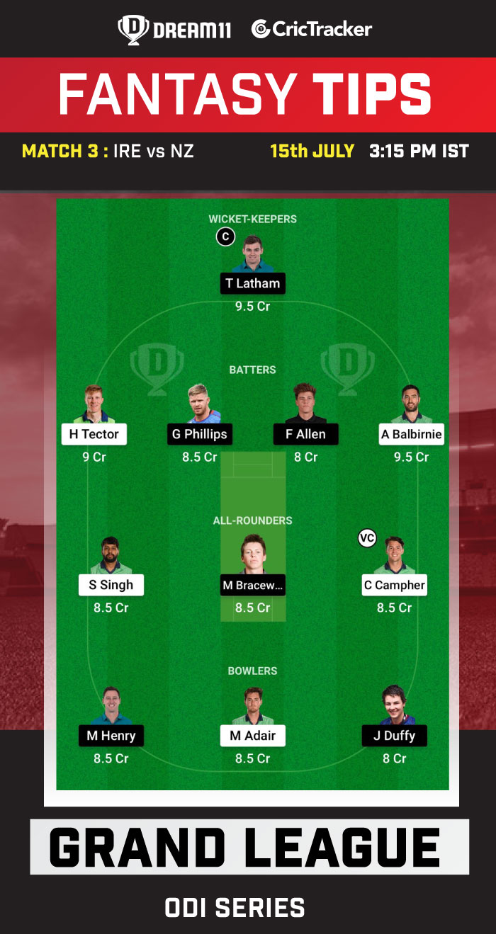 IRE vs NZ Today Dream 11 Best Team