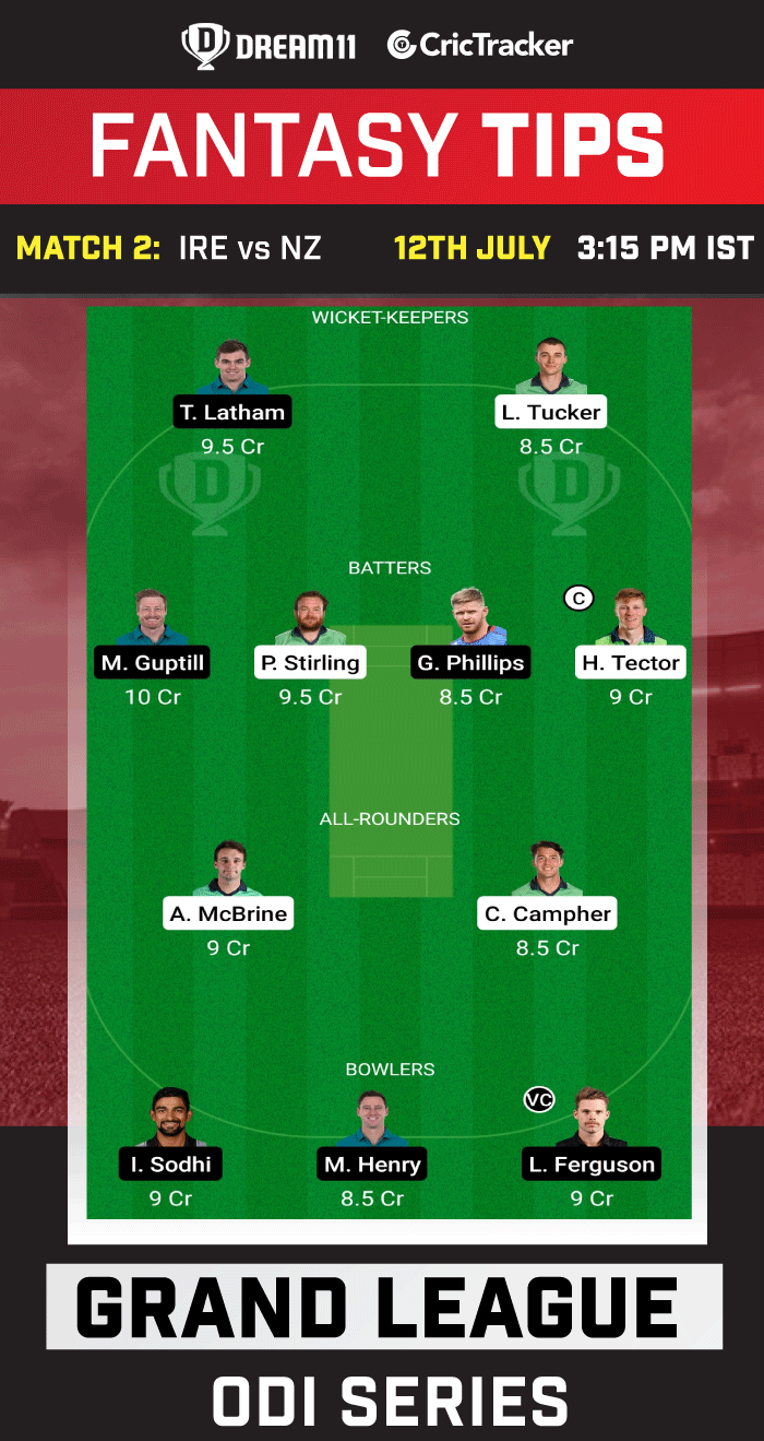Dream11 Prediction for 2nd ODI is between Ireland (IRE) vs New Zealand (NZ) with Martin Guptill as Captain and Curtis Campher as Vice-Captain.