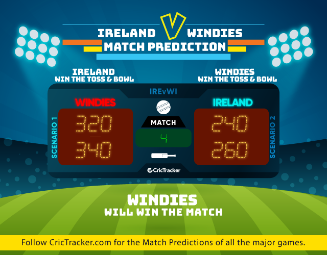 IREvWI-match-prediction-Ireland-vs-Windies