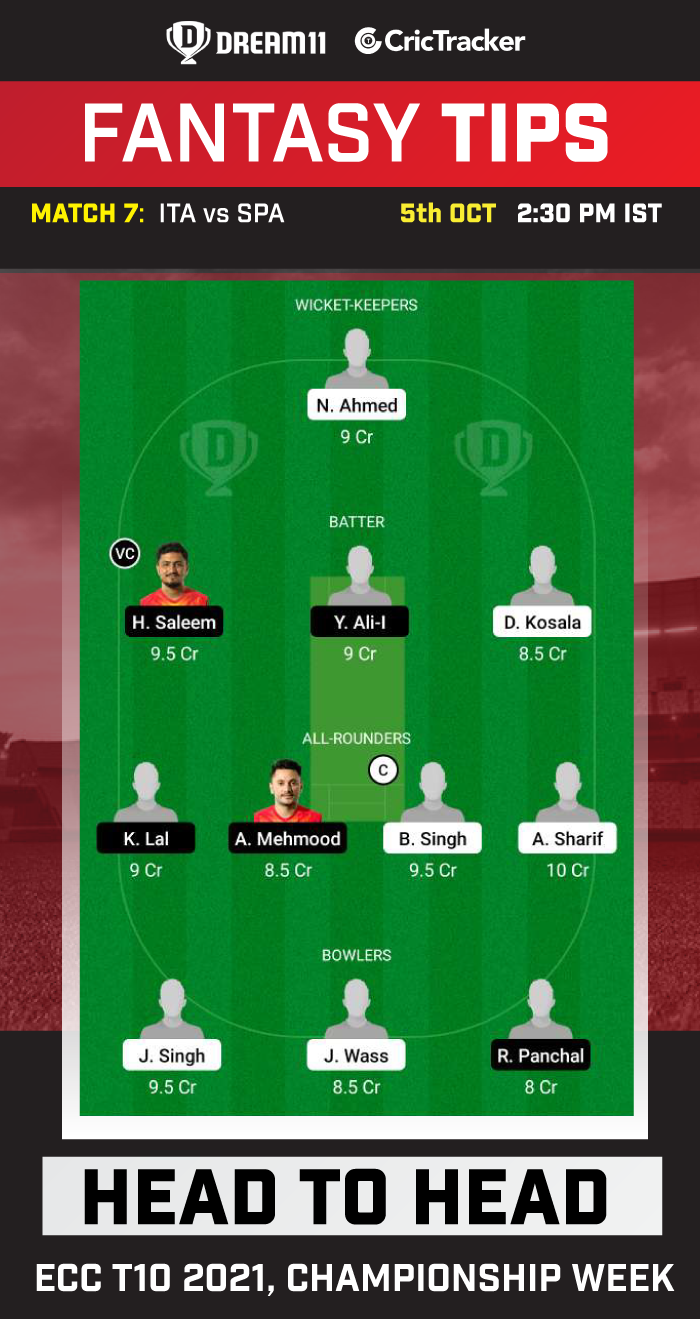 ITA vs SPA Dream11 Prediction, Fantasy Cricket Tips, Playing 11, Pitch Report and Injury Updates For Match 7 of ECC T10 2021, Championship Week
