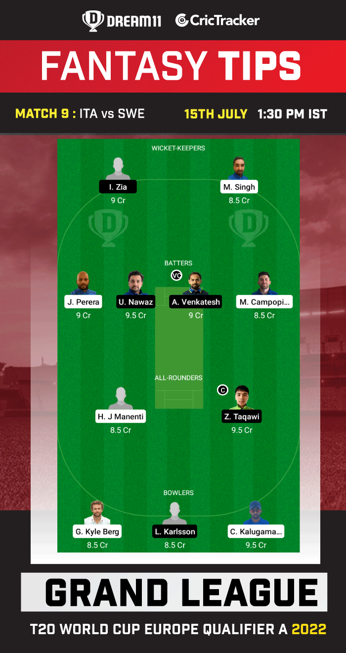 ITA vs SWE Today Dream 11 Best Team