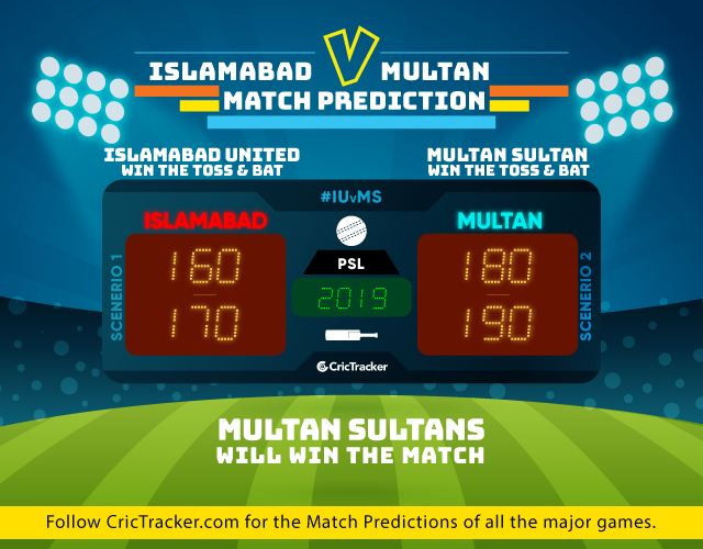 IUvMS-PSL-2018-Match-Prediction-Islamabad-United-vs-Multan-Sultans-Pakistan-Sper-League