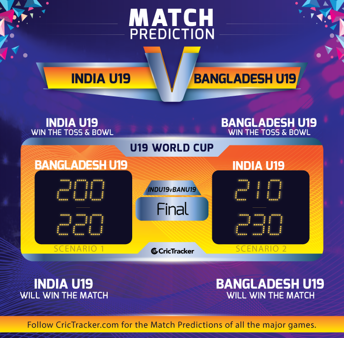 India-U19-vs-Bangladesh-U19