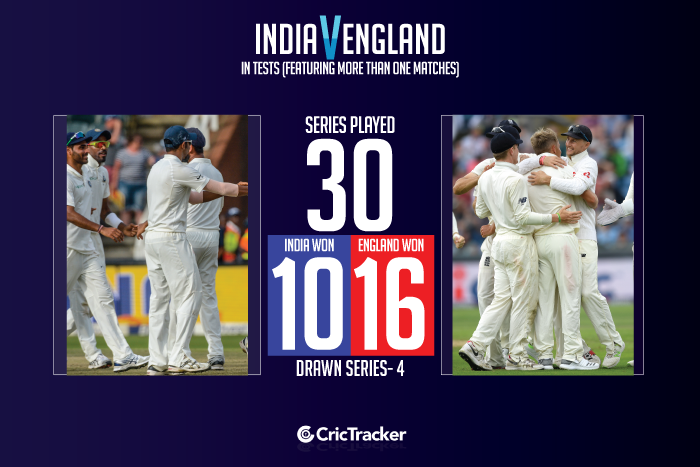 India-VS-England-Test-head-to-head