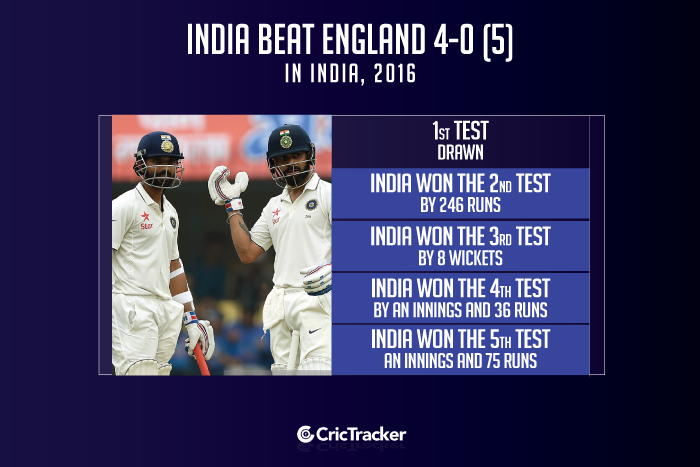 India-beat-England-4-0-(5)-in-India,-2016