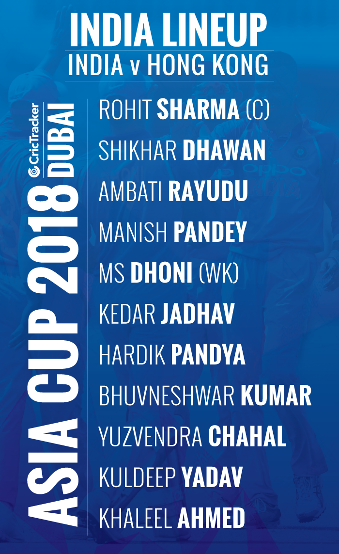 India-predicted-playing-XI-for-Asia-Cup-group-match-between-India-vs-Hong-Kong