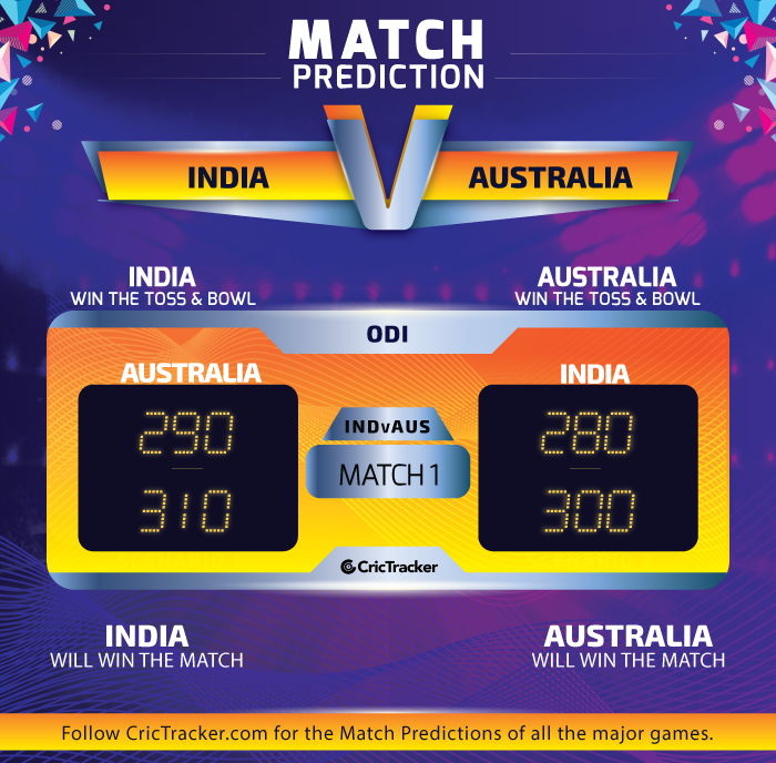 India-vs-Australia,-2020-1st-ODI-MATCH-PREDICTION
