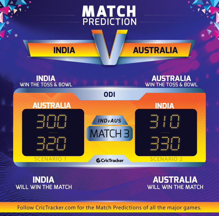 India vs Australia, 2020 3rd ODI Match Prediction Weather Report