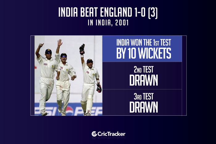 India-vs-England-1-0-(3)-in-India,-2001